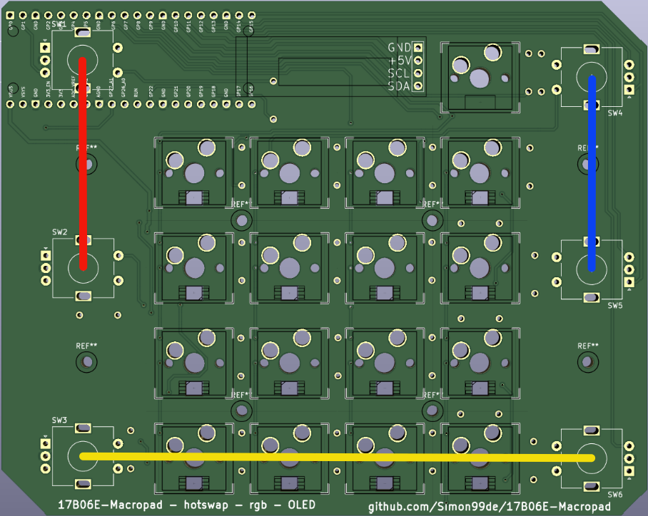 encoder matrix